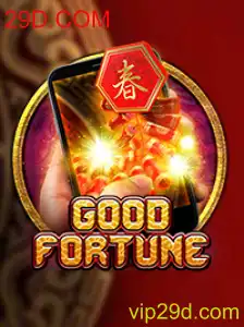 Explorando o Universo de GoodFortuneM: Um Guia Completo
